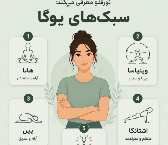 بهترین سبک یوگا برای لاغری و تناسب اندام چیست؟ مقایسه هاتا، اشتانگا، وینیاسا، یین و کندالینی بهترین سبک یوگا برای لاغری و تناسب اندام چیست؟ مقایسه هاتا، اشتانگا، وینیاسا، یین و کندالینی