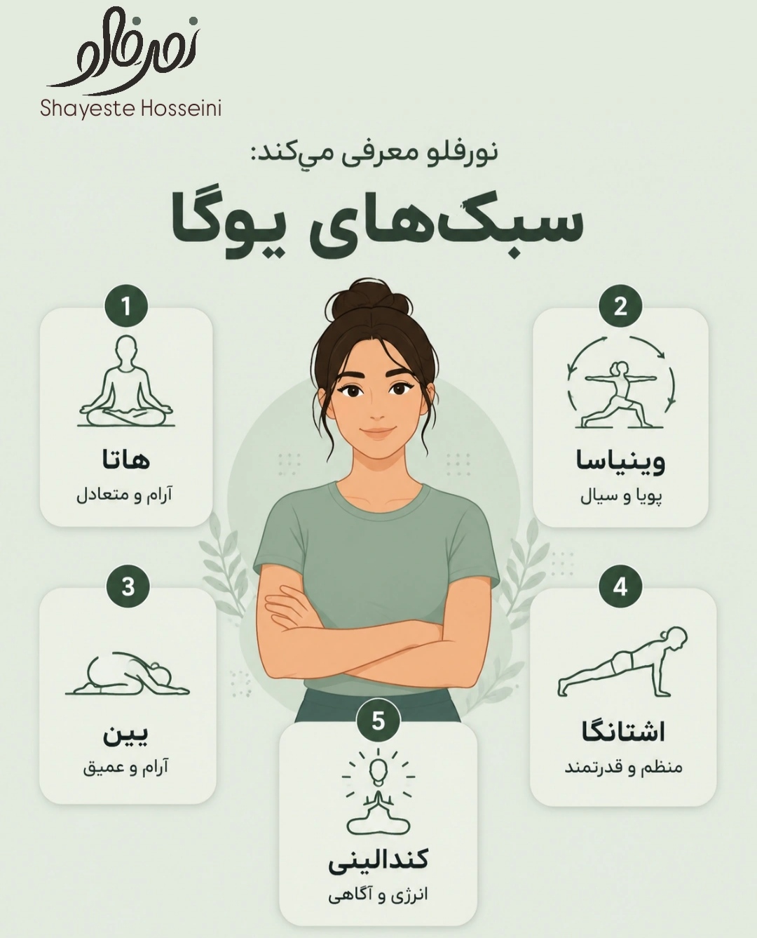 بهترین سبک یوگا برای لاغری و تناسب اندام چیست؟ مقایسه هاتا، اشتانگا، وینیاسا، یین و کندالینی