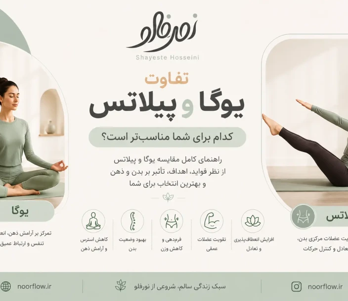 تفاوت یوگا و پیلاتس؛ کدام برای شما مناسبتر است؟ راهنمای کامل انتخاب تفاوت یوگا و پیلاتس؛ کدام برای شما مناسبتر است؟ راهنمای کامل انتخاب